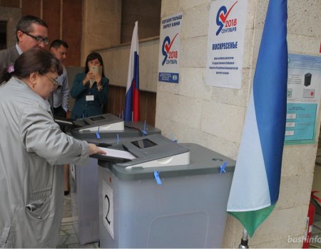 Башкортостан вошел в тройку регионов с наибольшим результатом голосования за «Единую Россию»