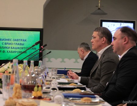 Радий Хабиров обсудил с предпринимателями Башкортостана планы по завоеванию московского рынка