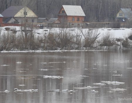 В Башкортостане в ближайшие дни ожидается максимальный уровень подъема горных рек