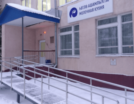 В Сибае открывается пятая в Башкортостане молочная кухня