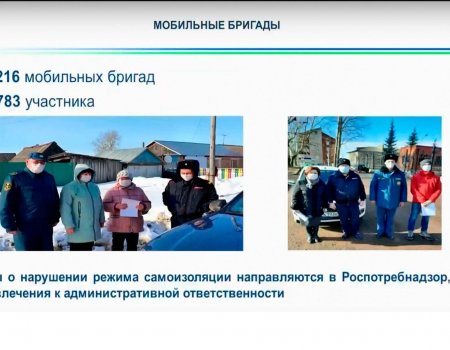 Истек срок карантина у 795 жителей Башкортостана, прибывших из-за рубежа