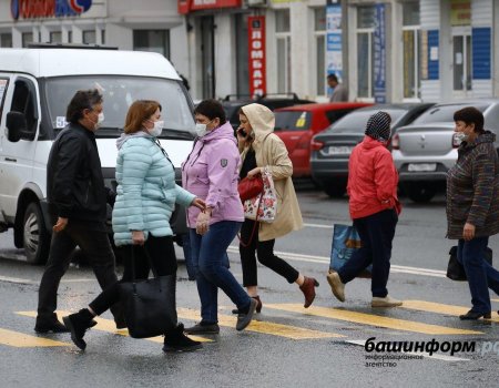 Глава Башкортостана поручил контролировать ситуацию с ценами на маски в аптеках