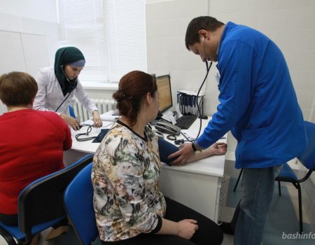 В больницах и поликлиниках Башкортостана работают 1245 ординаторов из БГМУ
