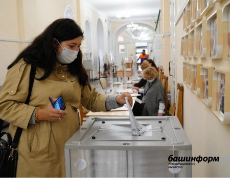 Явка на выборах в Башкортостане составила 73,9 процента