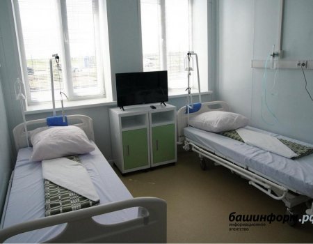 662 новых случая, 35 – умерших: обновлённая статистика заболеваемости COVID-19 в Башкортостане