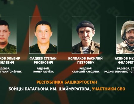 «Шаймуратовцы» из Башкортостана уничтожили 14 врагов и десяток зданий