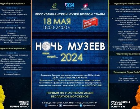 В Башкирии пройдет «Ночь музеев-2024»