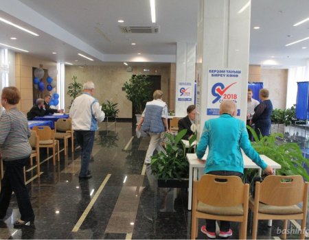 В Башкортостане к 18.00 проголосовало более 40,26% избирателей