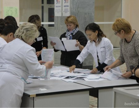 В Башкирии на выборах в Госсобрание «Единая Россия» набирает 58,39% голосов