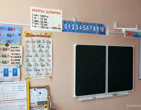 В Баймакском районе учителей на время осенних каникул отправили в отпуск без содержания