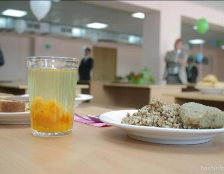 Роспотребнадзор Башкортостана назвал самые частые нарушения в организации питания детей