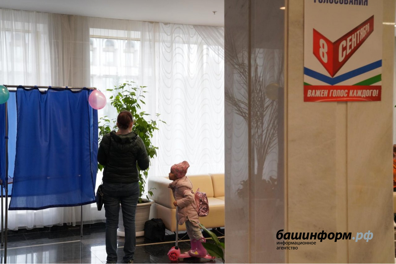 Выборы Башкортостан. Явка на выборах в башкирии