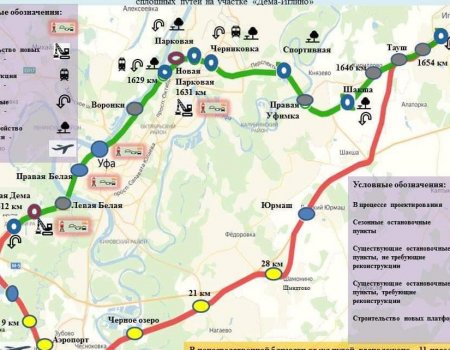 Шамонино, Нагаево и аэропорт свяжет уфимское транспортное кольцо