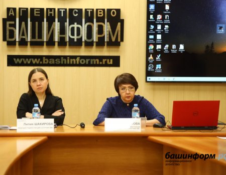 В Башкортостане радио «Спутник ФМ» объявило о старте акции «27 миллионов шагов за Победу»