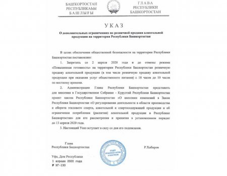 В Башкортостане вводится запрет на продажу алкоголя в определенные часы
