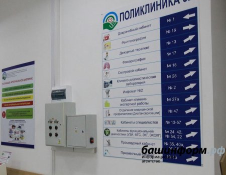 В Башкортостане изменен график работы поликлиник