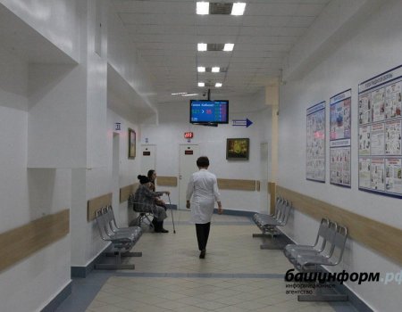 В Башкортостане стало известно состояние пациентов с подтвержденным коронавирусом