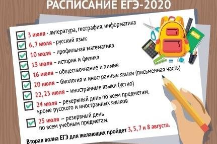 Расписание экзаменационной кампании ЕГЭ-2020 изменилось