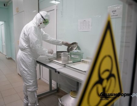 В Башкортостане за сутки выявлено 105 новых случаев заражения коронавирусом