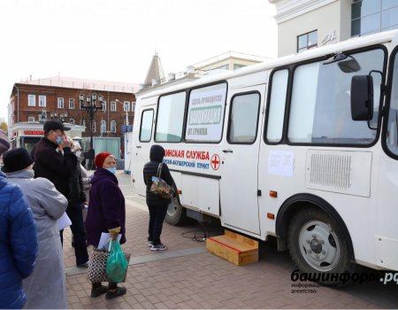 Радий Хабиров призвал жителей Башкортостана вакцинироваться от гриппа и пообещал привиться сам