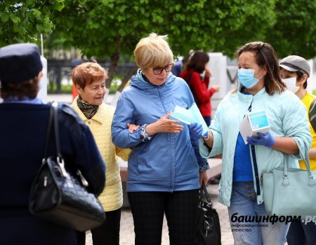 7000 масок за два часа: где в Уфе бесплатно раздадут медицинские маски
