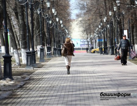 В каких городах и районах Башкортостане чаще всего болеют COVID-19 – статистика