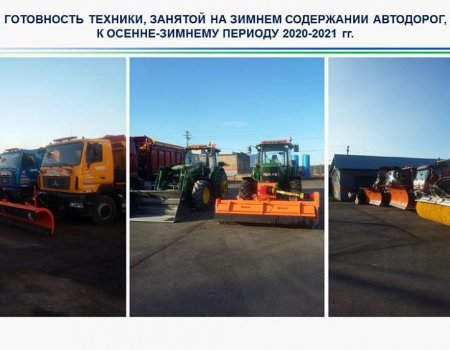 Дорожная отрасль Башкортостана готова к работе в зимний период