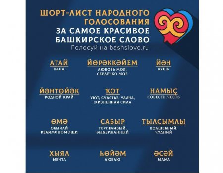 Стали известны 12 самых красивых башкирских слов, которые предложили жители республики