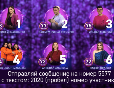 Зрители могут проголосовать за финалистов «Йэшлек шоу-2020. Перезагрузка»