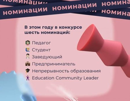 В рамках Международного конкурса имени Льва Выготского можно выиграть до 4,5 миллионов рублей на открытие детского сада