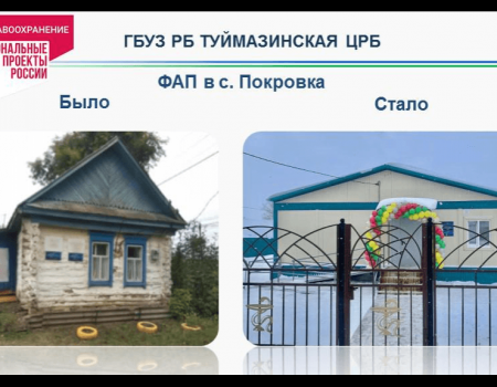 В Туймазинском районе Башкортостана открылся новый модульный фельдшерско-акушерский пункт