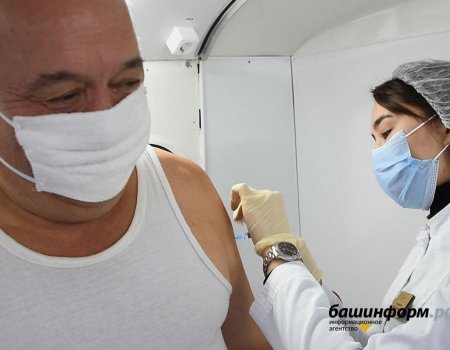5,5 тысячи жителей Башкортостана записались на вакцинацию «Спутником V» через портал госуслуг