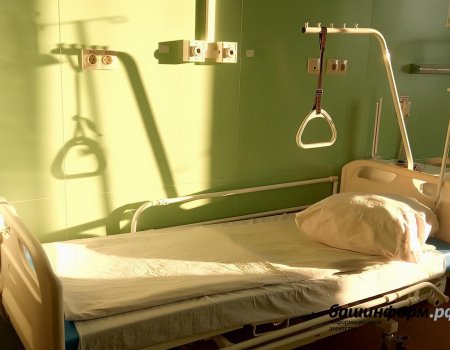 В Башкортостане от коронавируса умерли еще три человека