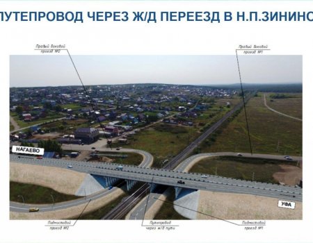 В администрации Уфы рассказали о деталях строительства путепровода на переезде в Нагаево