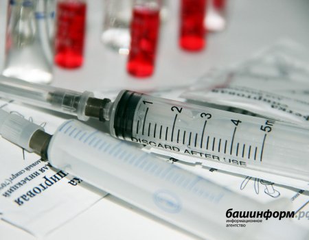 В Башкортостане полностью вакцинацию от коронавируса прошли 95 тысяч человек