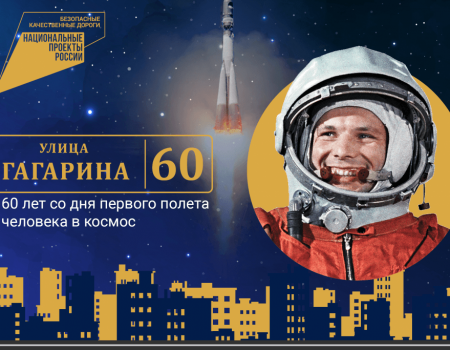 Улицы имени космонавтов будут отремонтированы в честь 60-летия полета Гагарина