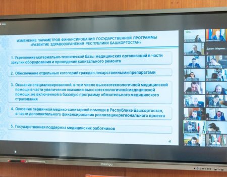 На развитие здравоохранения Башкортостана направят еще 15,6 млрд рублей