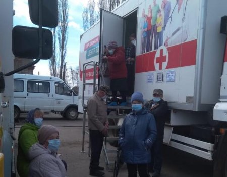 В Башкортостане за неделю выездные бригады врачей обследовали шесть тысяч человек