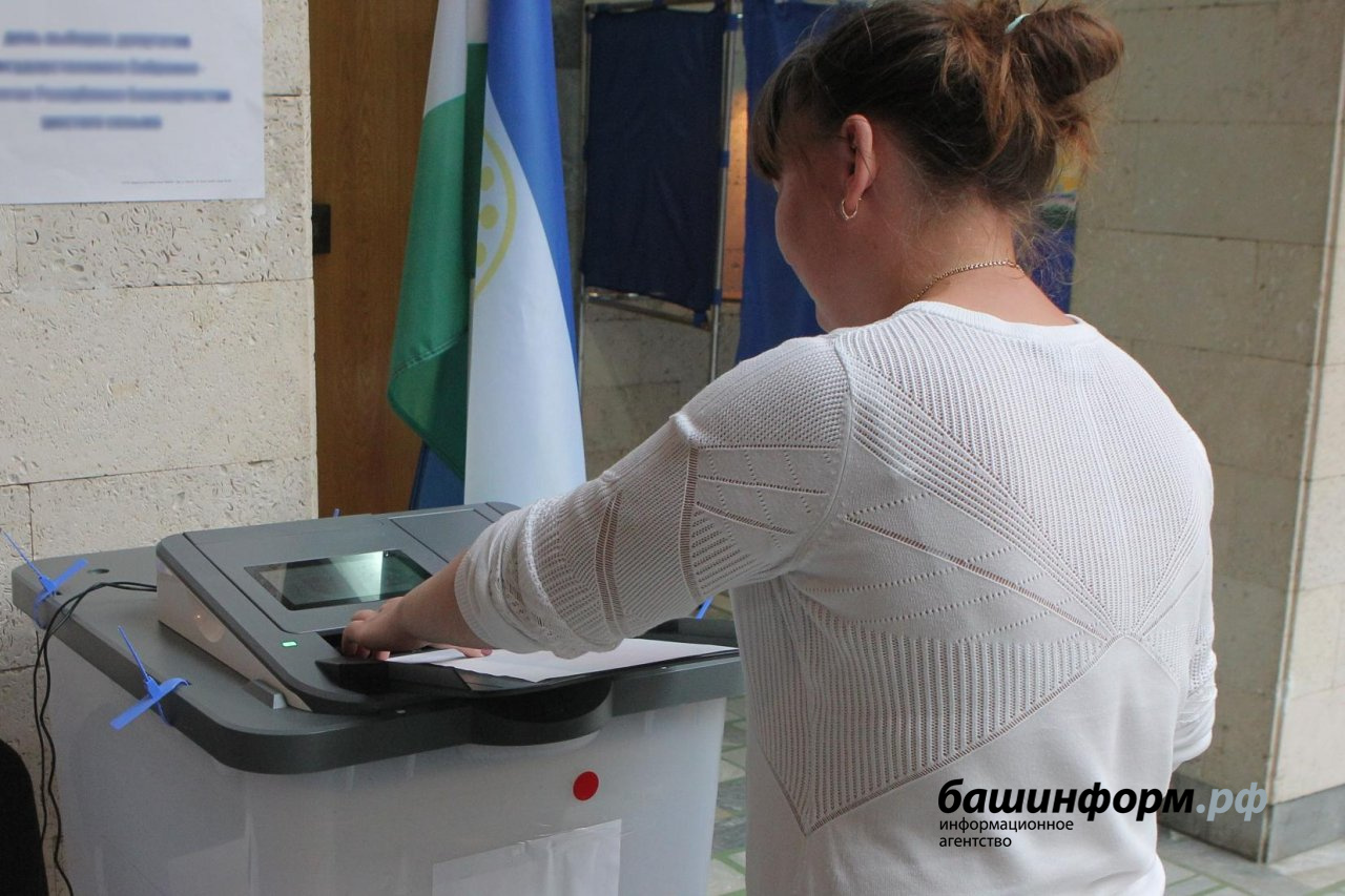 Сколько проголосовало в башкирии. Выборы Башкортостан. Выборы Башинформ. Выборы 2024 года Башкирия. Результаты выборов в Башкирии.