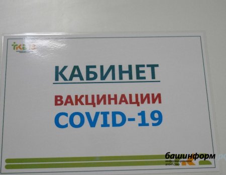 В Башкортостане прививку от коронавируса сделали 274 тысячи жителей