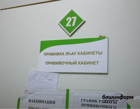 В Башкортостане две женщины подозреваются в продаже «липовых» сертификатов о вакцинации