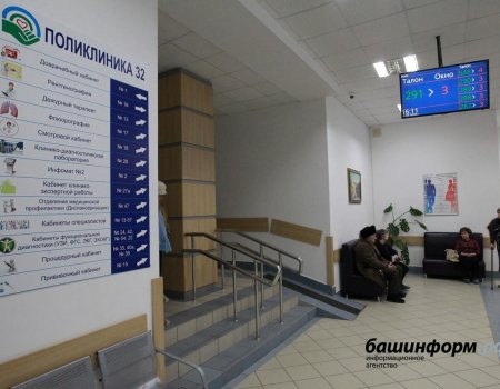 Башкортостана получит 24 млрд рублей на строительство и ремонт поликлиник
