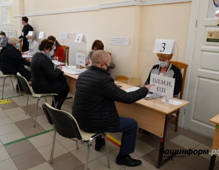 В Башкортостане к закрытию участков в последний день выборов проголосовали 69% избирателей