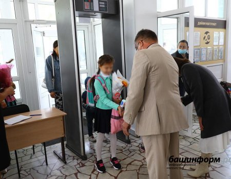 В Башкортостане на карантине из-за коронавируса находятся около 2000 детей