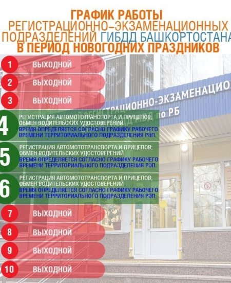 Сотрудники РЭП ГИБДД в «новогодний» график будут готовы к наплыву жителей Башкортостана