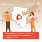 Жители других регионов на 15% чаще стали оформлять недвижимость в Башкортостане