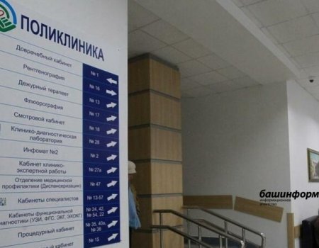 В Минздраве Башкортостана предупредили о возможном переходе некоторых поликлиник на прежний режим работы