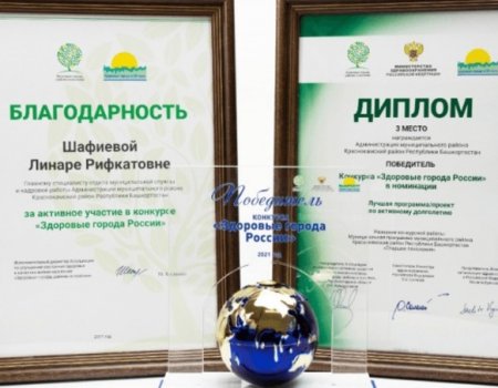 Два города и четыре района Башкортостана стали призёрами конкурса «Здоровые города России»