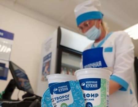В 2022 году «Молочная кухня» Башкортостана создаст собственную торговую марку