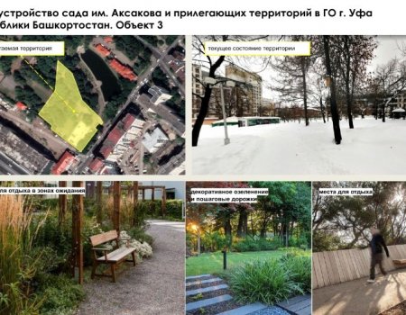 В Башкортостане продолжается интернет-голосование за объекты благоустройства